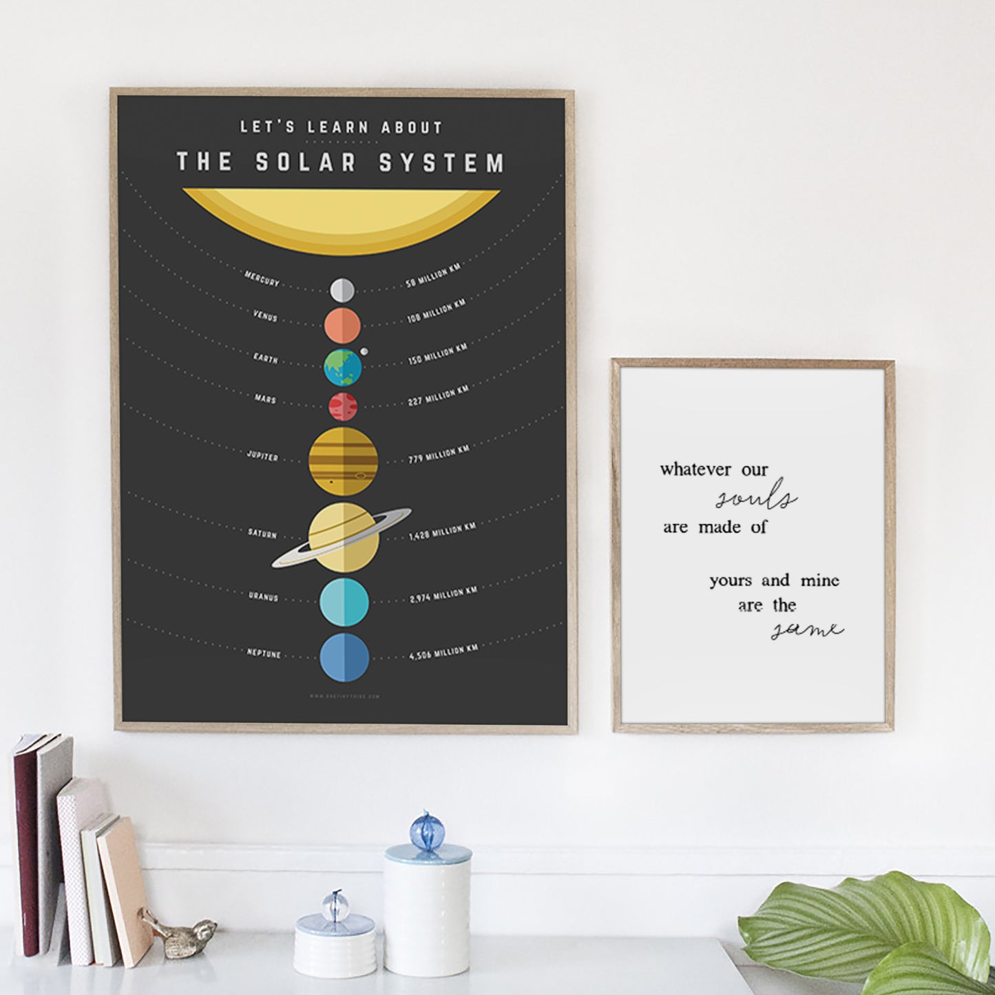 The Solar System