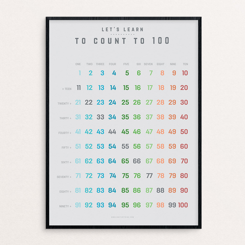Count To 100