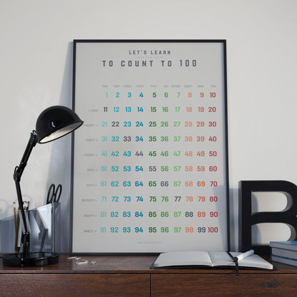 Count To 100