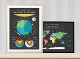 Educational posters by One Tiny Tribe. Top quality, stylish prints that inspires learning in little people. www.onetinytribe.com