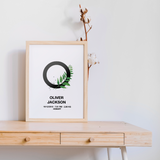 Personalised Tropical Letter Birth Printable