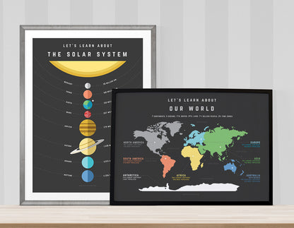 Educational posters by One Tiny Tribe. Top quality, stylish prints that inspires learning in little people. www.onetinytribe.com