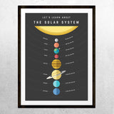 Educational Solar System poster by One Tiny Tribe. Top quality, stylish print that inspires learning in little people. www.onetinytribe.com