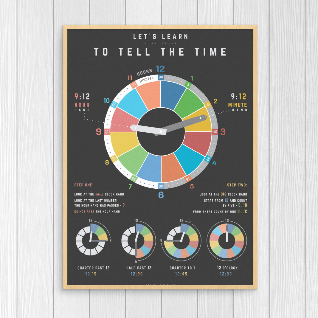 Tell The Time