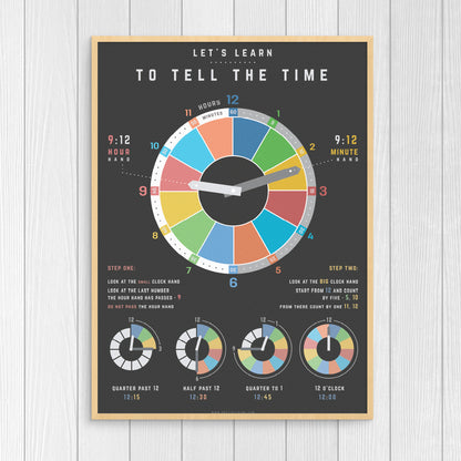 Tell The Time