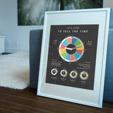 Tell The Time