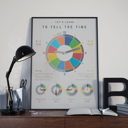 Tell The Time