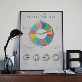 Tell The Time